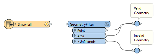 GeometryFilter example